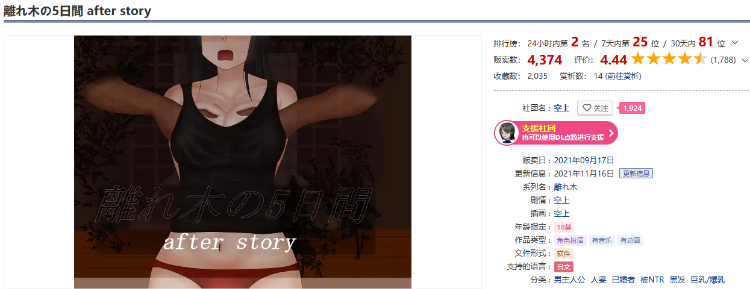 【日式RPG】離れ木の5日間 after story 机翻汉化版