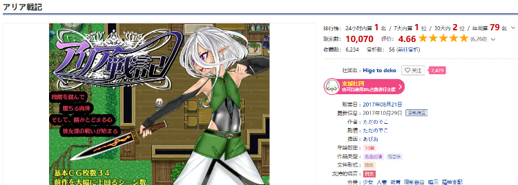 【日式RPG】亚里亚战纪~アリア戦記 精修汉化版