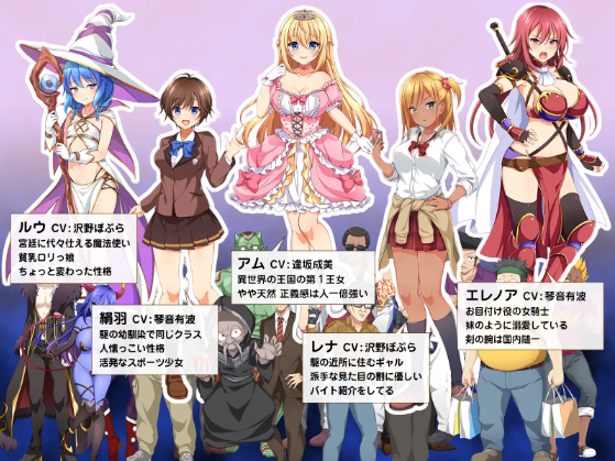 【日式RPG】異世界の姫さま現世にイク!~知らない世界で言われるがまま~AI汉化版