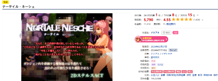 【像素ACT】ナーテイル・ネーシェ V1.027 DL官方中文修正版