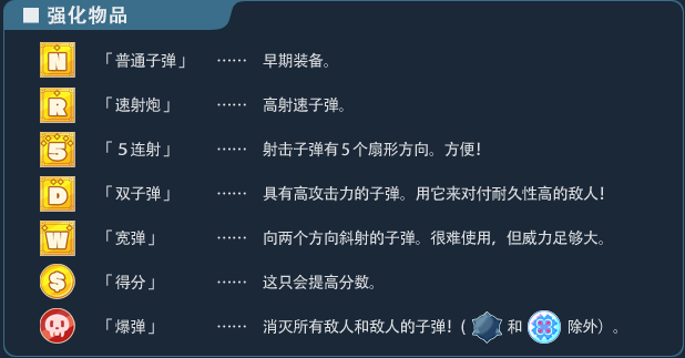 【射击SLG】PARADISE SHOOTING 2!! - 天堂射击 2!! V1.0 Steam官方中文版