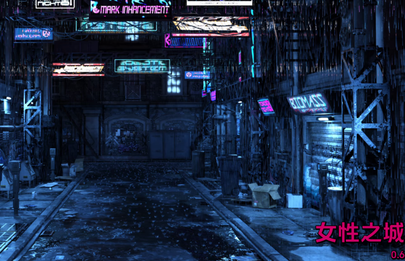 【欧美SLG/汉化】女性之城 FemCity V0.6.0 【PC+安卓/3.5G】