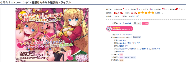 【调教SLG】ケモミミ☆トレーニング ~狂暴けもみみ令嬢調教トライアル V1.0 精翻汉化版