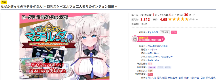 【日式RPG】なぜかぼっちのマチルダさん!～巨乳スケベエルフと二人きりのダンジョン攻略～V1.01 机翻汉化版[新作]