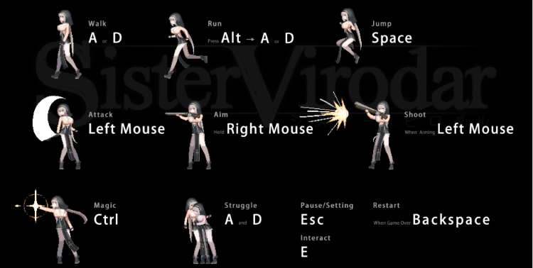 【像素动作ACT】Sister Virodar Ver0.15 官方中文版