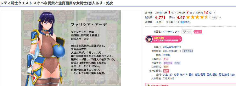 【日式RPG】レディ騎士クエスト スケベな民衆と生真面目な女騎士(恋人あり・処女 AI汉化版[Ver03]