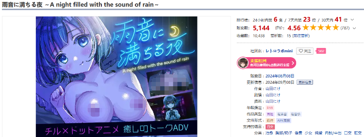【日式SLG】[像素] 雨音に満ちる夜 ～A night filled with the sound of rain～ Ver1.11 AI汉化版