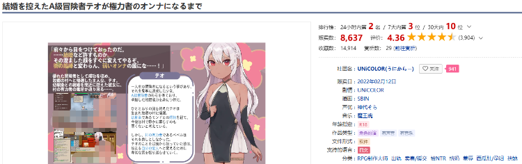 【日式RPG】結婚を控えたA級冒険者テオが権力者のオンナになるまで 云翻汉化版