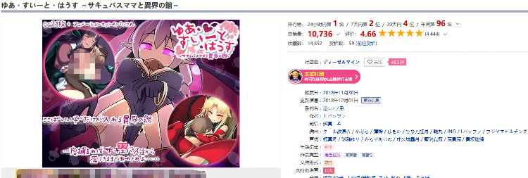 【日式RPG】ゆあ・すいーと・はうす ～サキュバスママと異界の館～Ver1.0 个人汉化版