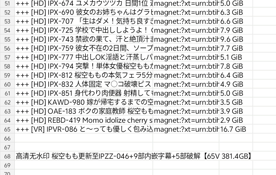 [高清无水印] 桜空もも（樱空桃）【65V 381.4GB】