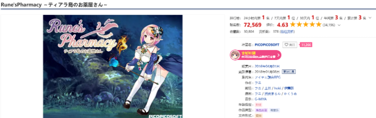 【精品RPG】露奈的药店 精翻汉化完整版