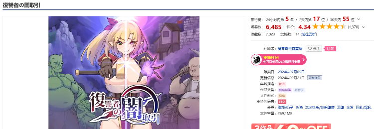 【肉鸽ACT】復讐者の闇取引 Ver0.97 DL版[生肉]