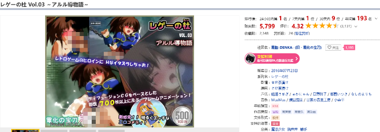 【日式SLG】レゲーの杜 Vol.03 ~アルル導物語~ DL日文原版