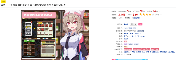 【经营模拟SLG】不穿裙子的便利商店 Ver2.3.1 官方中文版