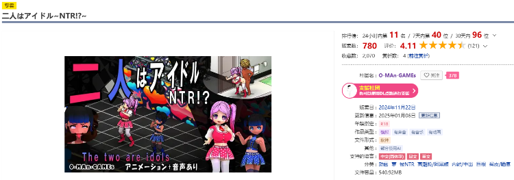 【互动SLG】二人はアイドル~NTR!~ DL官方中文版