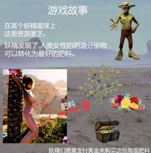 [3D互动] BDSM Oasis 绿洲 官方中文步兵版 [1.9G]