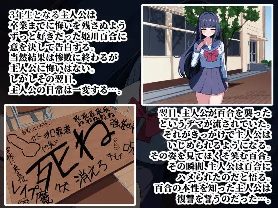 [AI翻] 监禁调教-复仇告白的强暴记录