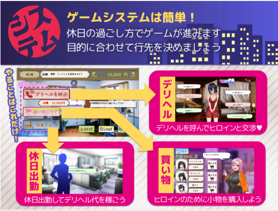 【互动SLG】デリヘル呼んだら同僚だったのでリピしまくった Ver1.00 DL版