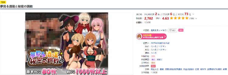 【经营模拟SLG】夢見る酒場と秘密の調教 Ver1.00 DL版[新作][生肉]