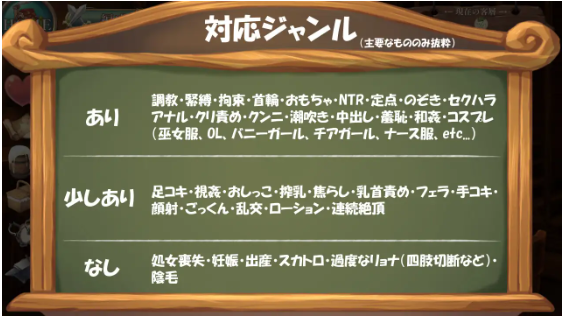 【经营模拟SLG】夢見る酒場と秘密の調教 Ver1.00 DL版[新作][生肉]