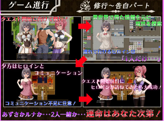 【日式RPG】パラレルリリーフ Ver1.5 AI汉化版