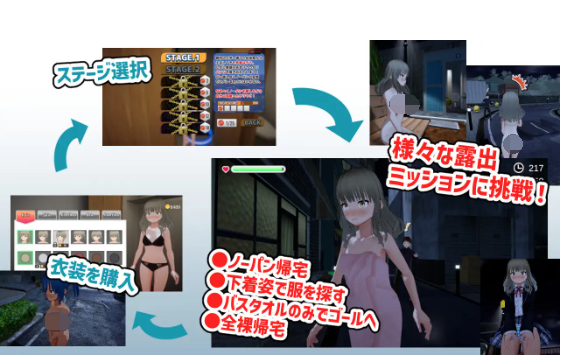 【互动SLG】[3D]全裸帰宅～草薙なぎさは帰りたい～Ver2.0 DL版[生肉]