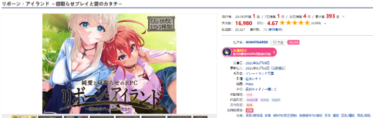 【日式RPG】リボーン・アイランド ~寝取らせプレイと愛のカタチ~Ver1.05 AI汉化版