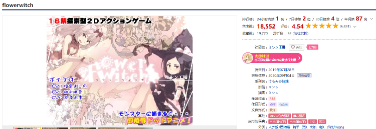 【像素ACT】flowerwitch Ver2.4 DL官方中文版