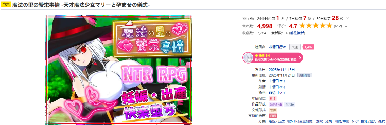 【日式RPG】魔法の里の繁栄事情 -天才魔法少女マリーと孕ませの儀式-Ver1.05 AI汉化版