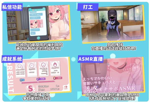 【日式SLG】No-good Streamer Mirai-chan! Steam官方中文版+追加DLC