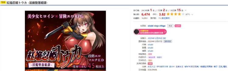 【日式RPG】紅焔忍姫トウカ -淫魔堕落姫譚-AI汉化版[热卖新作]