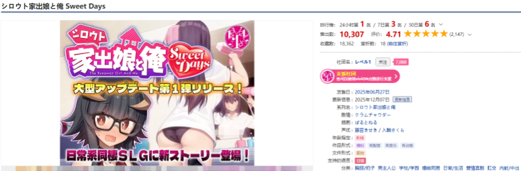 【同居养成SLG】「シロウト家出娘と俺 Sweet Days Ver1.04」DLC篇[生肉]