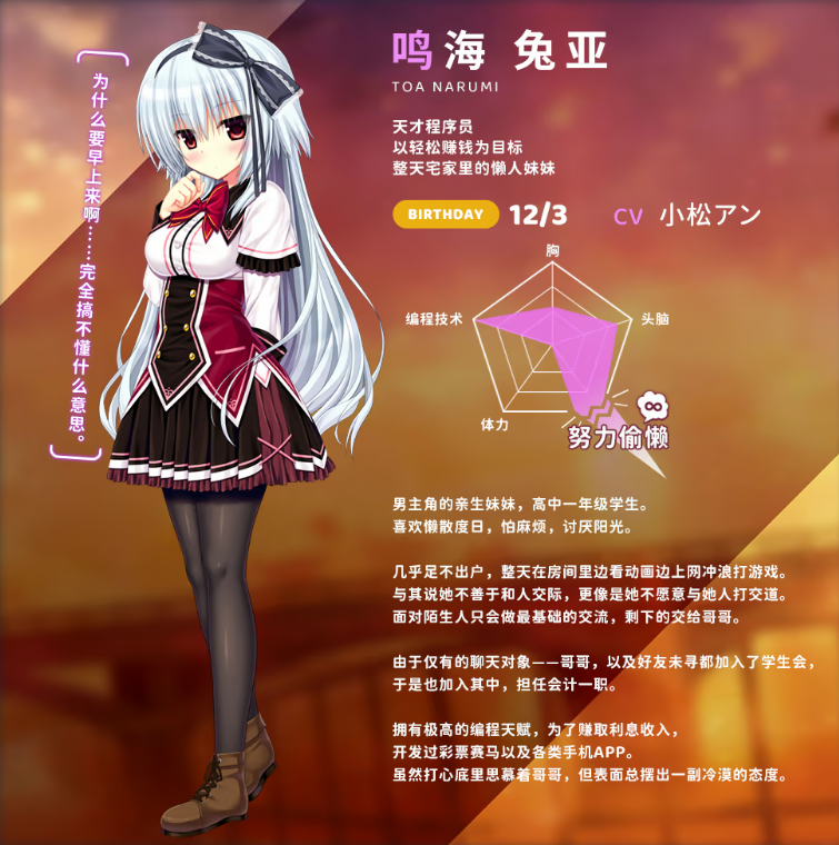 【日式ADV】娇蛮任性HIGH SPEC OC Steam官方中文版