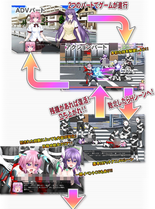 【日式SLG】極煌戦姫ミストルティア2 黒の女王と逆襲の淫獄 DL版[新作][生肉]