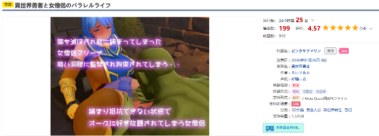【日式SLG】[3D]異世界勇者と女僧侶のパラレルライフ DL版[新作][生肉]