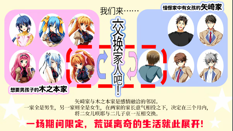 【日式ADV】恋爱0公里 Steam官方中文版
