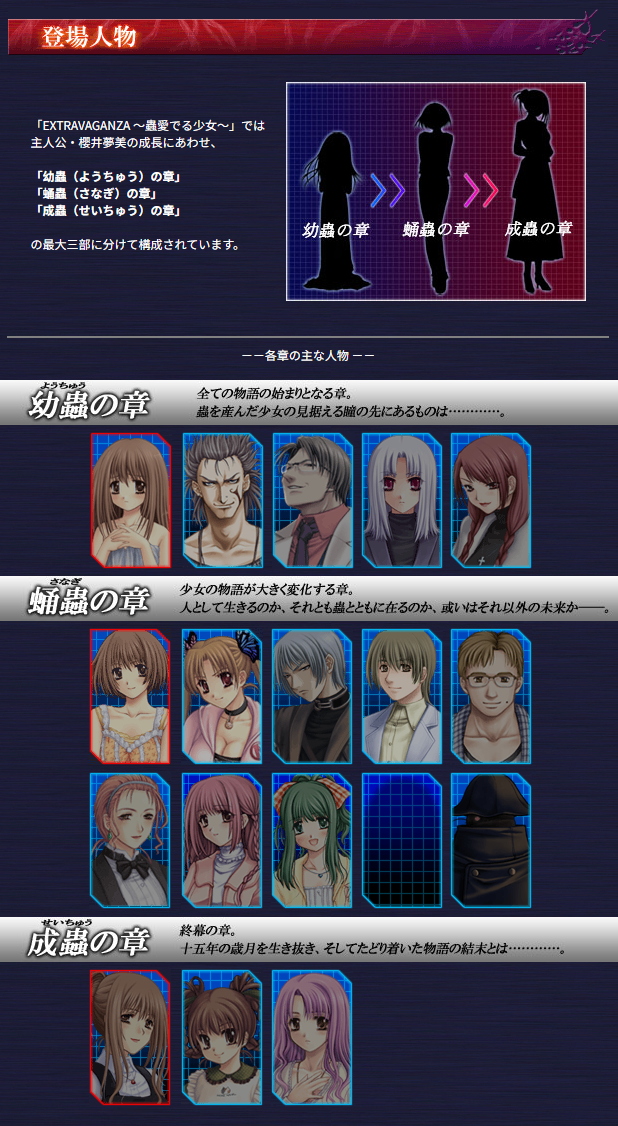 【日式ADV】虫爱少女 Ver1.10 汉化硬盘版