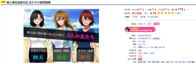 【生存SLG】無人島社員旅行記 女たちの生存戦略 Ver1.09 AI汉化版