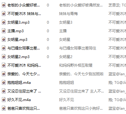 18R音频混搭  芝恩㱏 ~老板的小众爱好被偶然发现后 301M百度盘