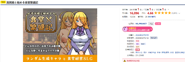 【日式SLG】流民娘と始める食堂繁盛記 Ver1.02 DL版[热卖新作]+AI汉化补丁