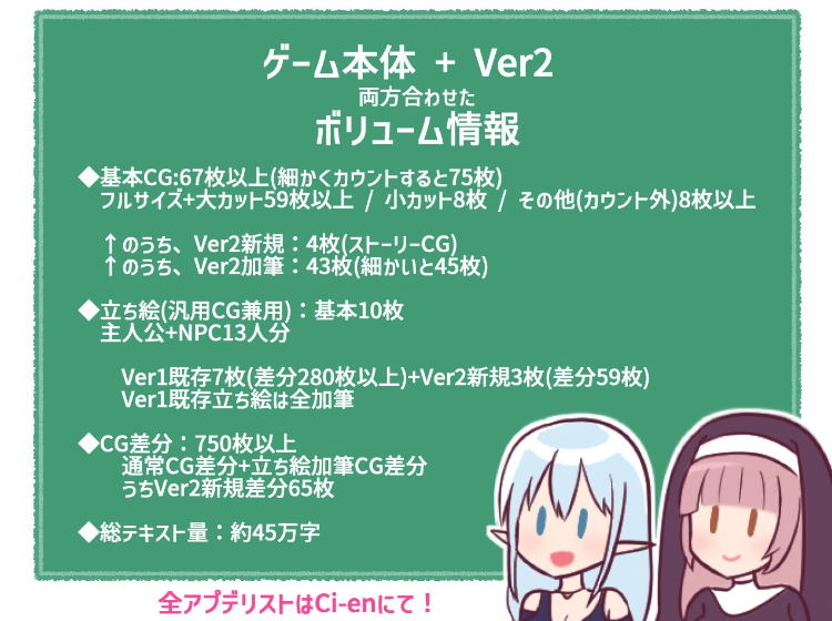 【日式RPG】淫らな魔窟の探索者Ver1.6 Ver2+FD AI汉化版