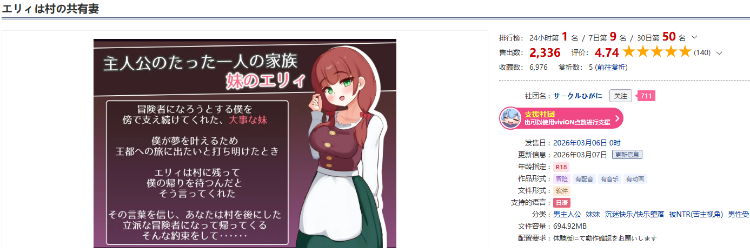 【日式RPG】エリィは村の共有妻 Ver1.02 DL版[新作][生肉]