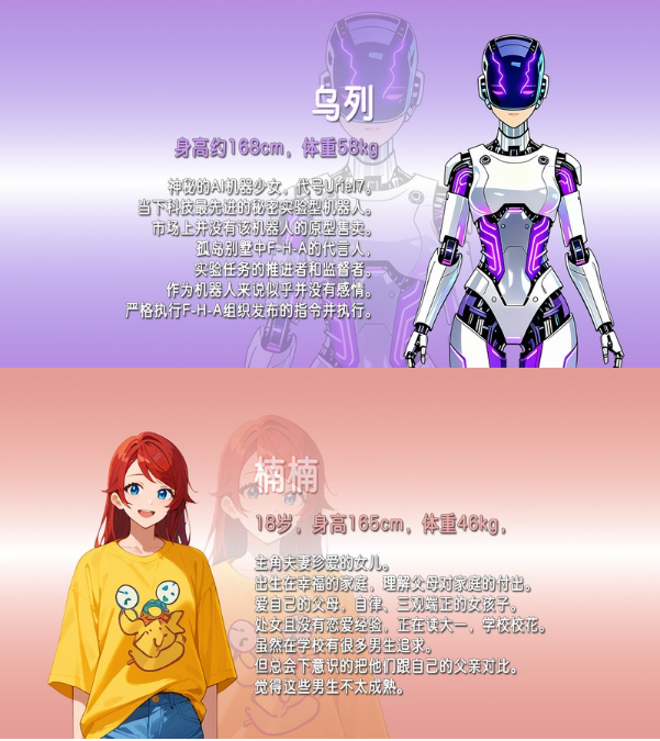 【RPG】乐园实验计划（EdenPlan）Ver0.32 官方中文体验版