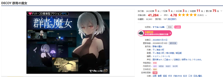 【爆款像素RPG】DECOY 群青の魔女 Ver2.00 DLC第1弾 静穏の灯火 DL版[生肉]