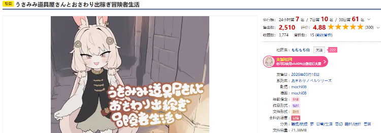 【日式SLG】うさみみ道具屋さんとおさわり出稼ぎ冒険者生活 Ver1.01 DL版[生肉]