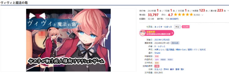 【爆款ACT】薇薇与魔法之岛 ヴィヴィと魔法の島 Ver1.09 精翻汉化版