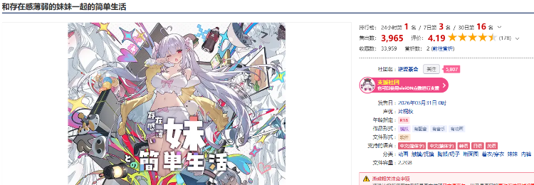 【同居养成SLG】和存在感薄弱的妹妹一起的简单生活 Ver1.02 DL官方中文正式版
