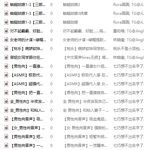 18R音频混搭 露珀塔 对不起霸霸，好脏……呜呜…… 661M百度盘