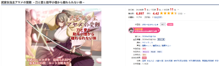【日式RPG】武家女当主アヤメの受難 ~刀と愛と助平小僧から離れられない体~Ver1.05 AI汉化版