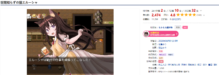 【日式RPG】世間知らずの猫エルーシャ DL官方正式版[AI汉化]
